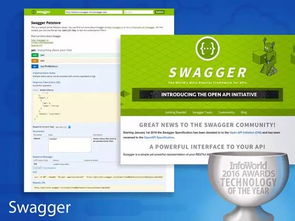 2023年度最佳硬件、軟件、開發工具與云服務精選