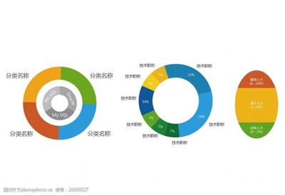 數據餅狀圖在市場調研中的關鍵作用與設計素材應用